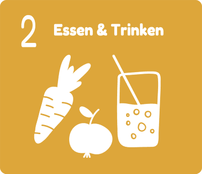 Essen & Trinken