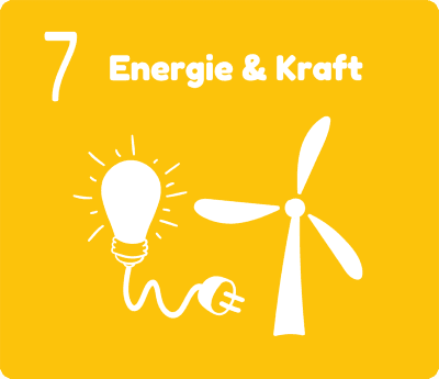 Energie & Kraft